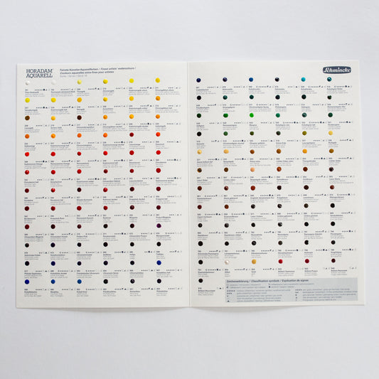 Schmincke Horadam Aquarelverf Dot Card 140 colours