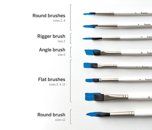 Etchr Gouache Brush set of 8