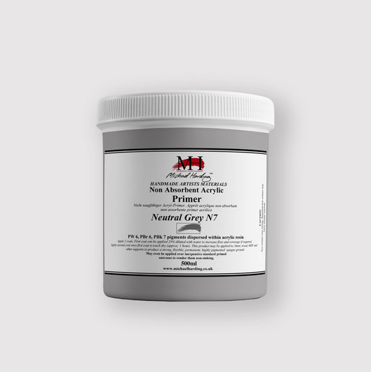 Michael Harding NAA Primer Neutral Grey 500ml