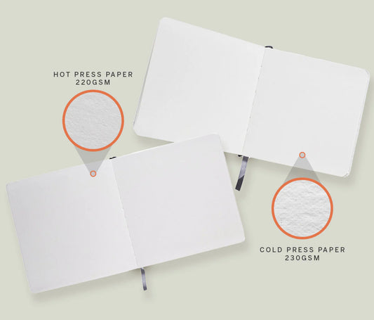 Etchr Sketchbook Square 6" Hot Pressed 220g