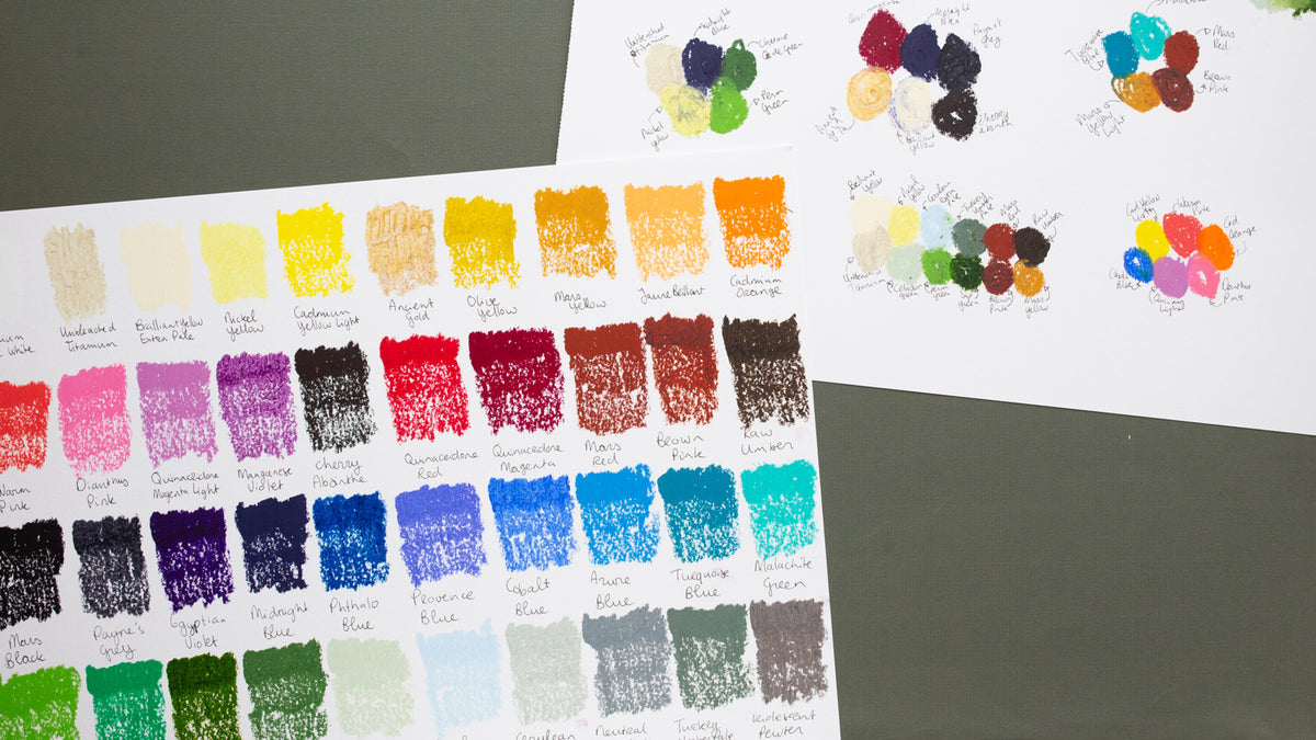 R&F Drawing Oils – Splendith
