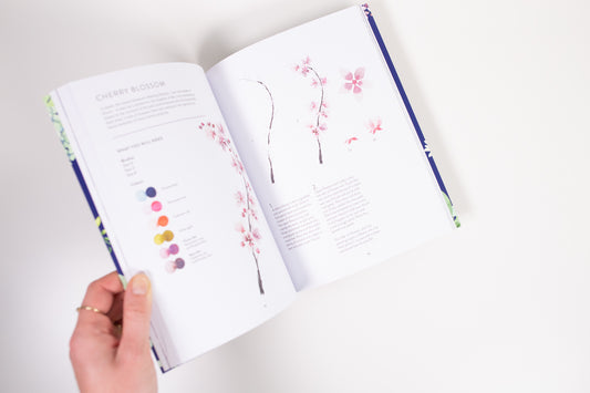 „Neue botanische Malerei“ von Harriet de Winton