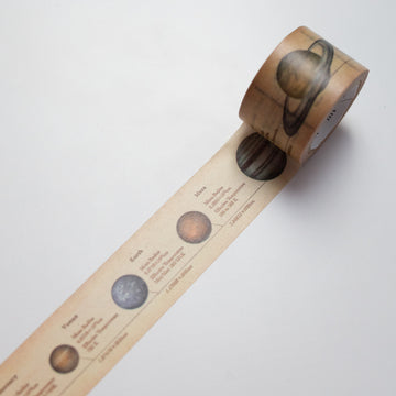 MT Masking tape Encyclopedia Solar system